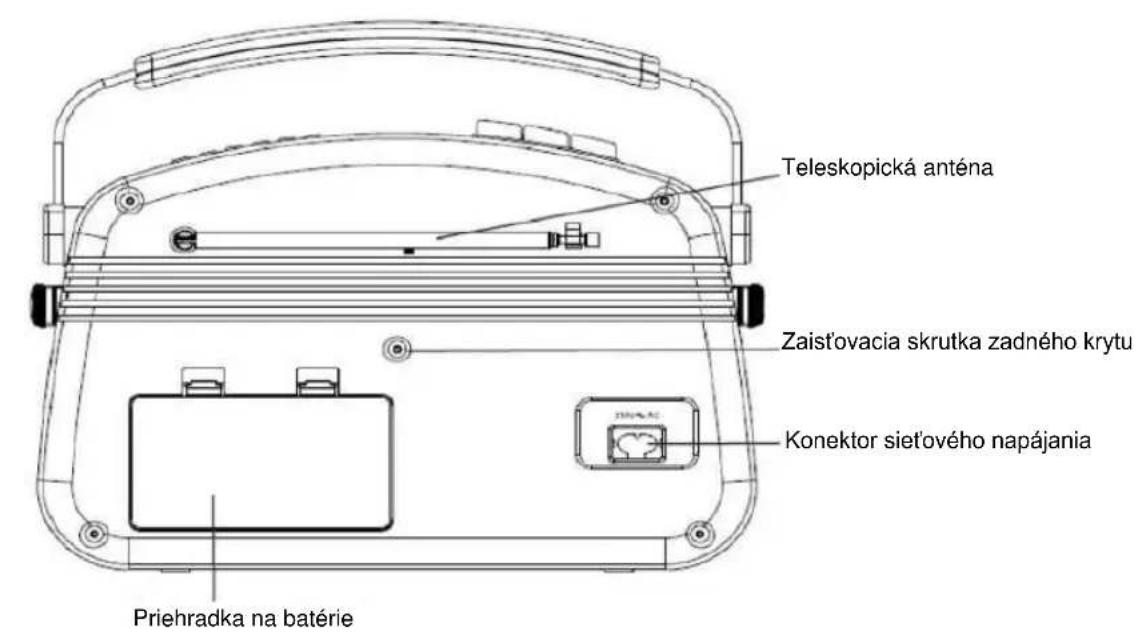 NEDIS RDDB5000BK - Profesionálna recyklácia - 1