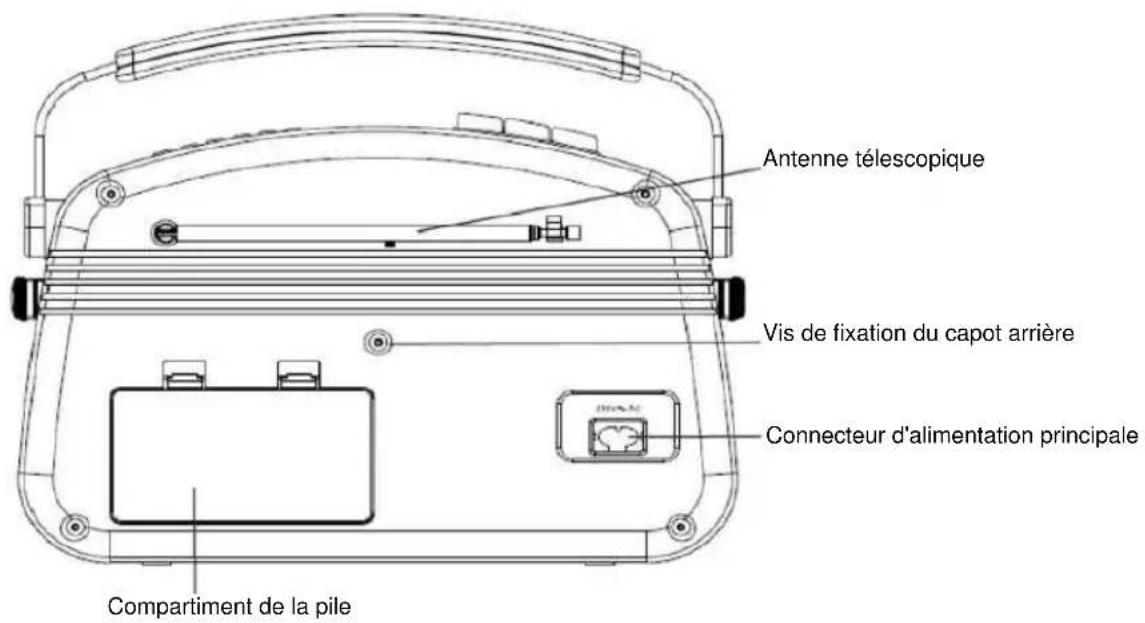 NEDIS RDDB5000BK - Humidité et nettoyage - 3