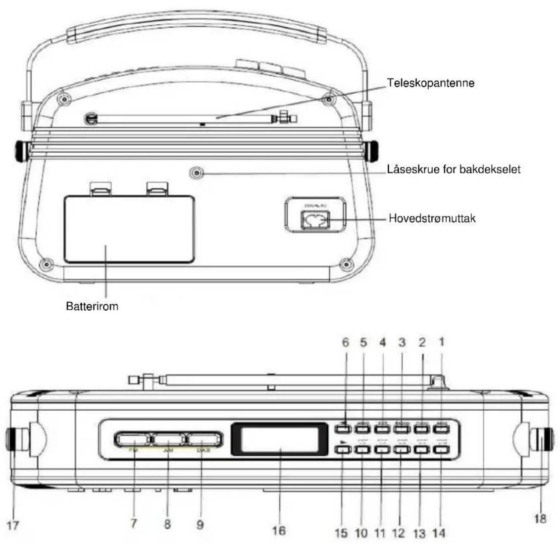 NEDIS RDDB5000BK - Profesjonell avhending - 2