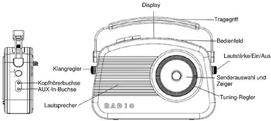 NEDIS RDDB5000BK - Abbildung der Steuerelemente - 1