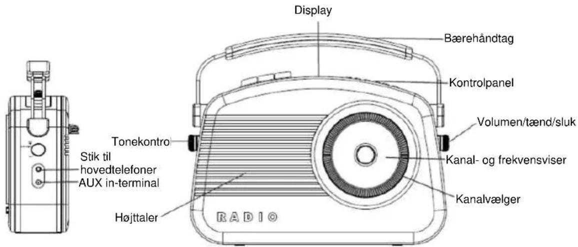 NEDIS RDDB5000BK - 1