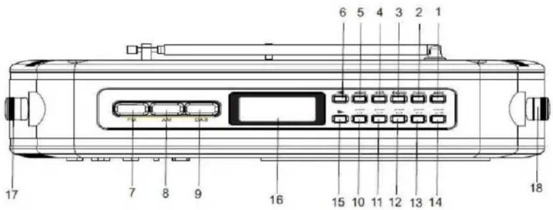NEDIS RDDB5000BK - Riciclaggio professionale - 3