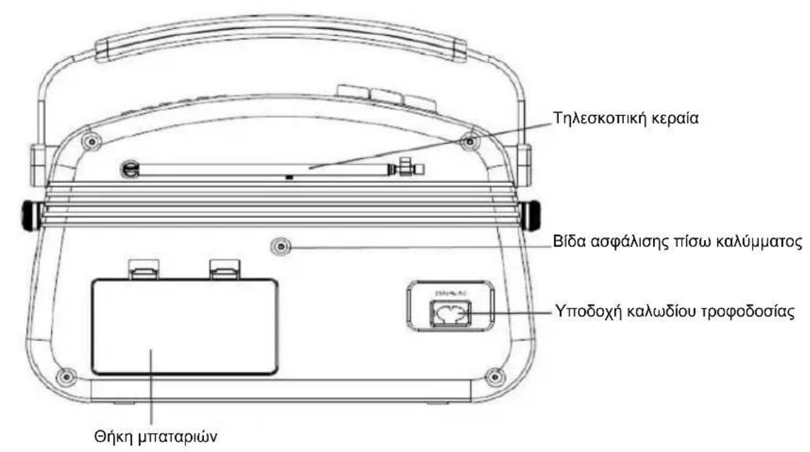 NEDIS RDDB5000BK - Επαγγελματική ανακύκλωση - 2