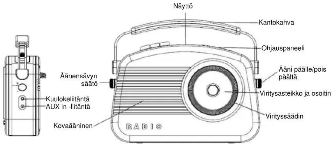 NEDIS RDDB5000BK - Ammattimainen kierrätys - 1