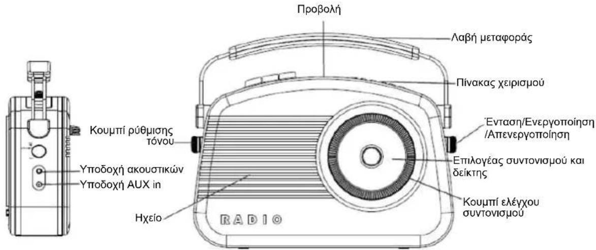 NEDIS RDDB5000BK - Επαγγελματική ανακύκλωση - 1