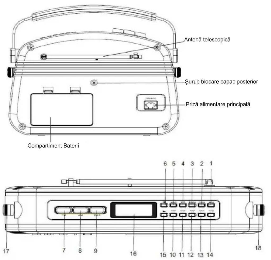 NEDIS RDDB5000BK - Reciclare profesională - 2
