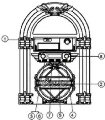 NEDIS RDJB3000BNUK - 4