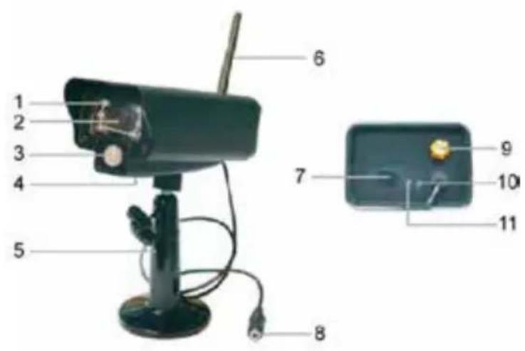 NEDIS CSWL1C20CBK - Product description: - 1