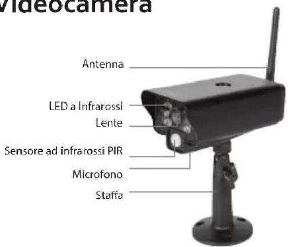 NEDIS CSWL140CBK - Playback - 1