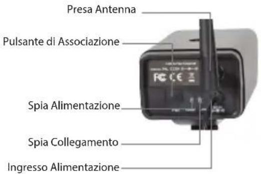 NEDIS CSWL140CBK - Playback - 2