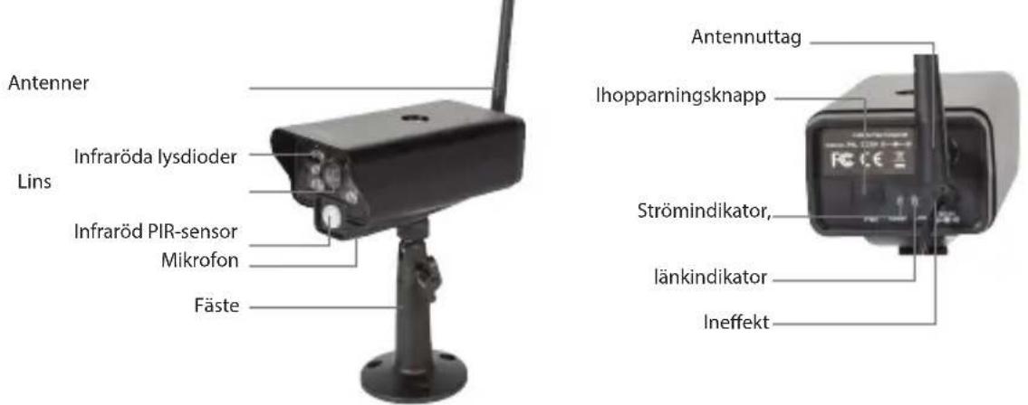 NEDIS CSWL140CBK - Afspilning - 1