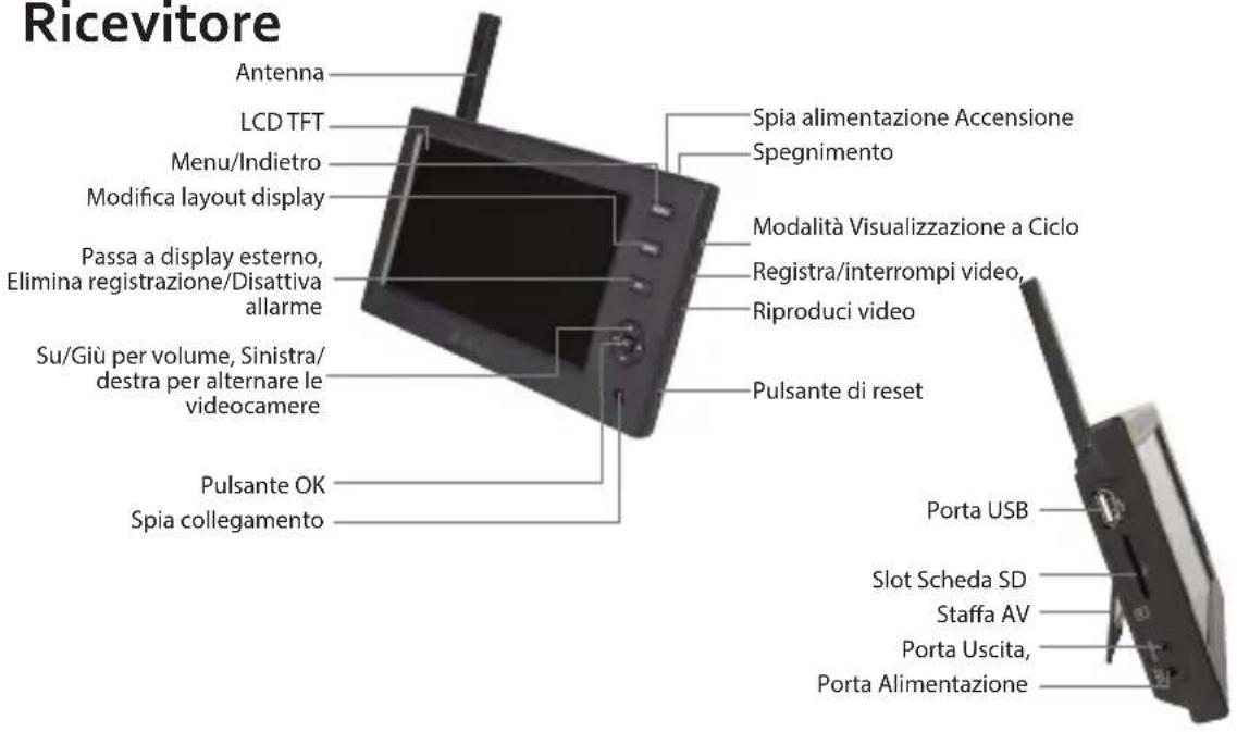 NEDIS CSWL140CBK - Playback - 3
