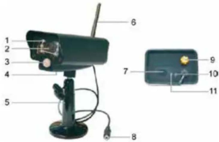 NEDIS CSWL120CBK - Kamera: - 1