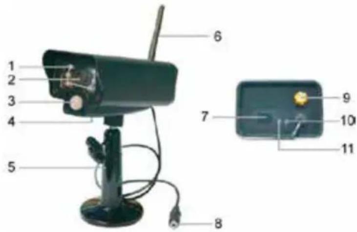 NEDIS CSWL120CBK - Kamera: - 1