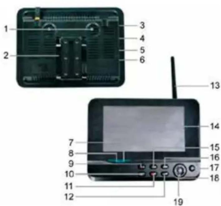 NEDIS CSWL120CBK - Monitor: - 1