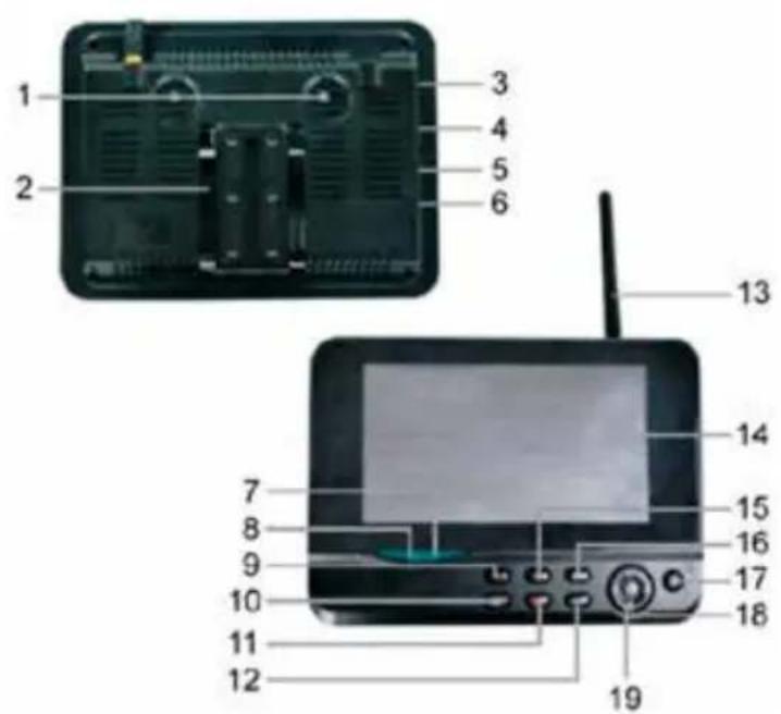 NEDIS CSWL120CBK - Οθόνη: - 1