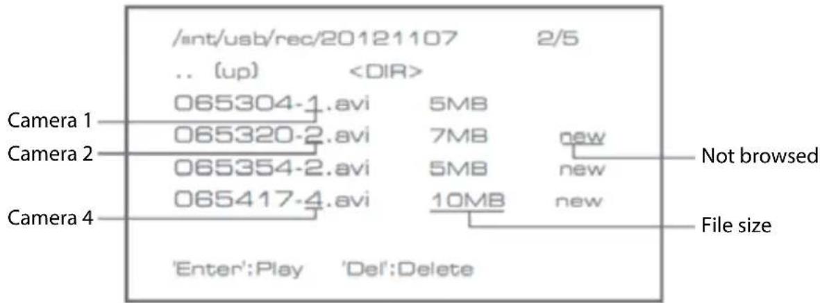 NEDIS CSWL120CBK - Playback - 1