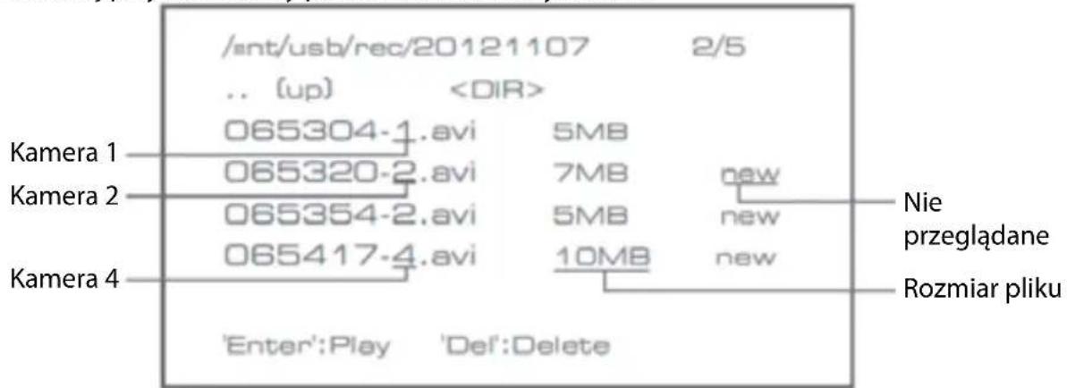 NEDIS CSWL120CBK - Odtwarzanie - 1
