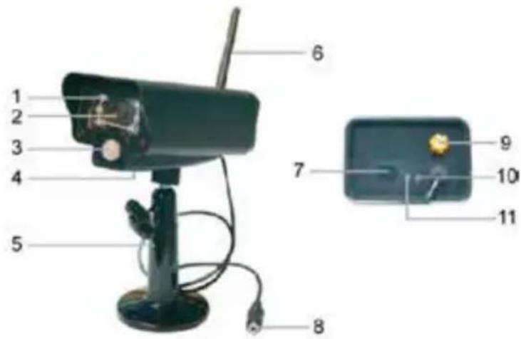 NEDIS CSWL120CBK - Caméra : - 1