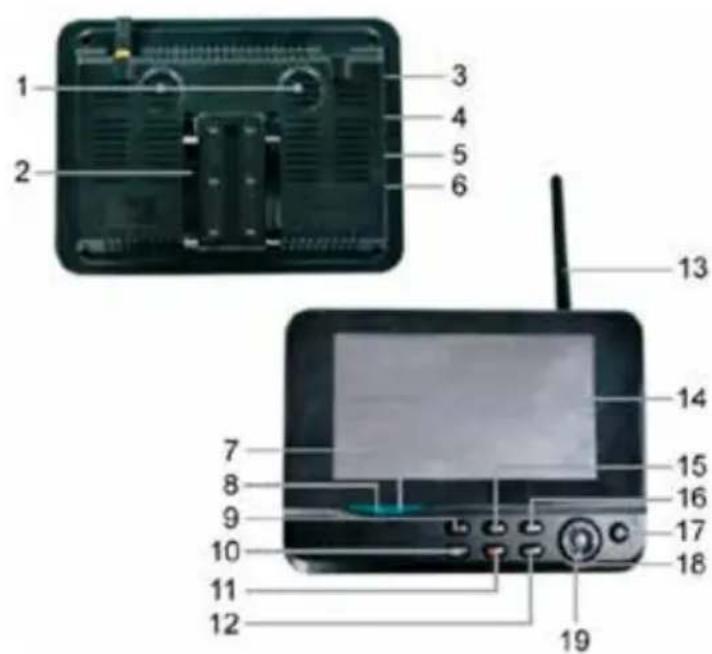 NEDIS CSWL120CBK - Monitör: - 1