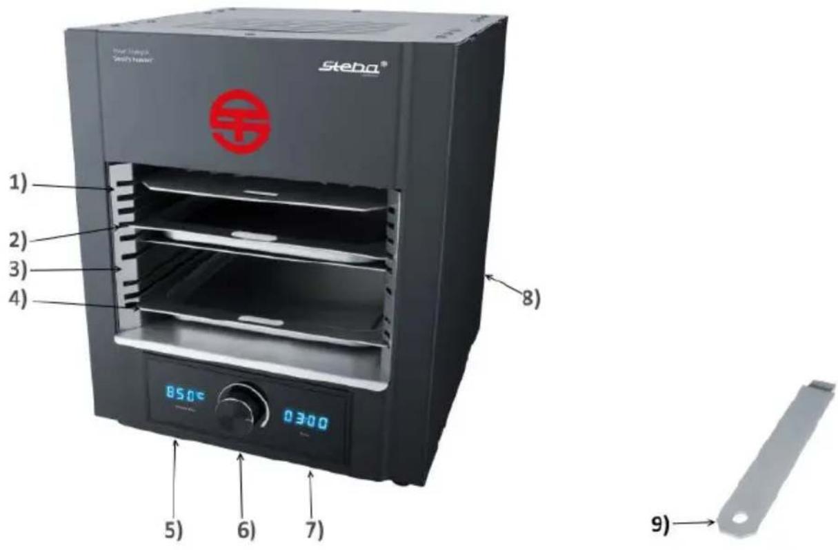 STEBA Power Steakgrill Devil's Heaven PS M2000 - Service après-vente - 1
