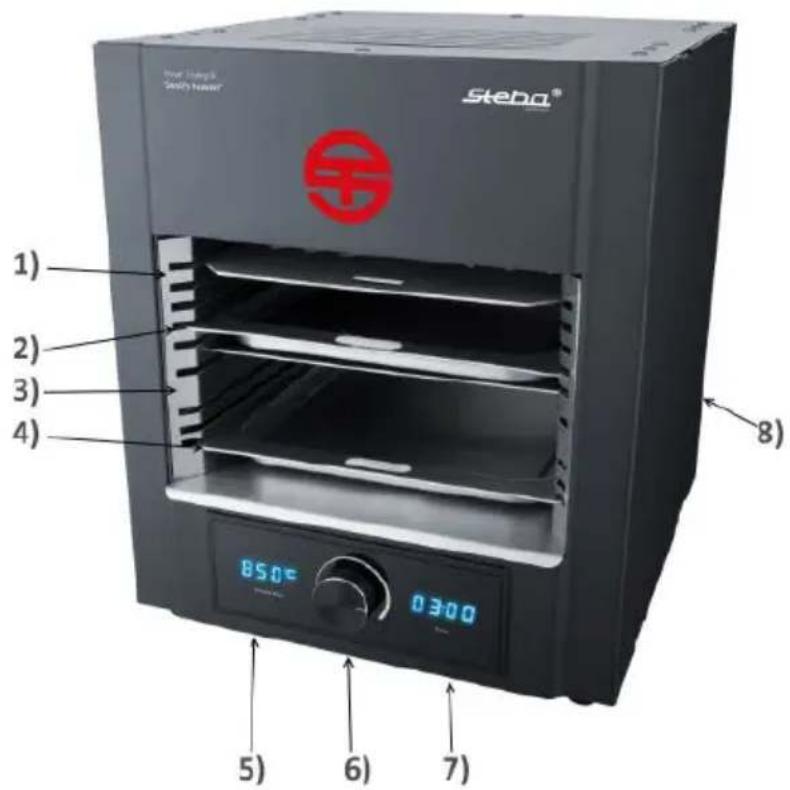 STEBA Power Steakgrill Devil's Heaven PS M2000 - Kundeservice: - 1