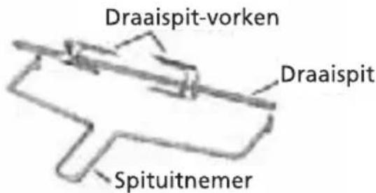 STEBA KB M35 - Installingen - 8
