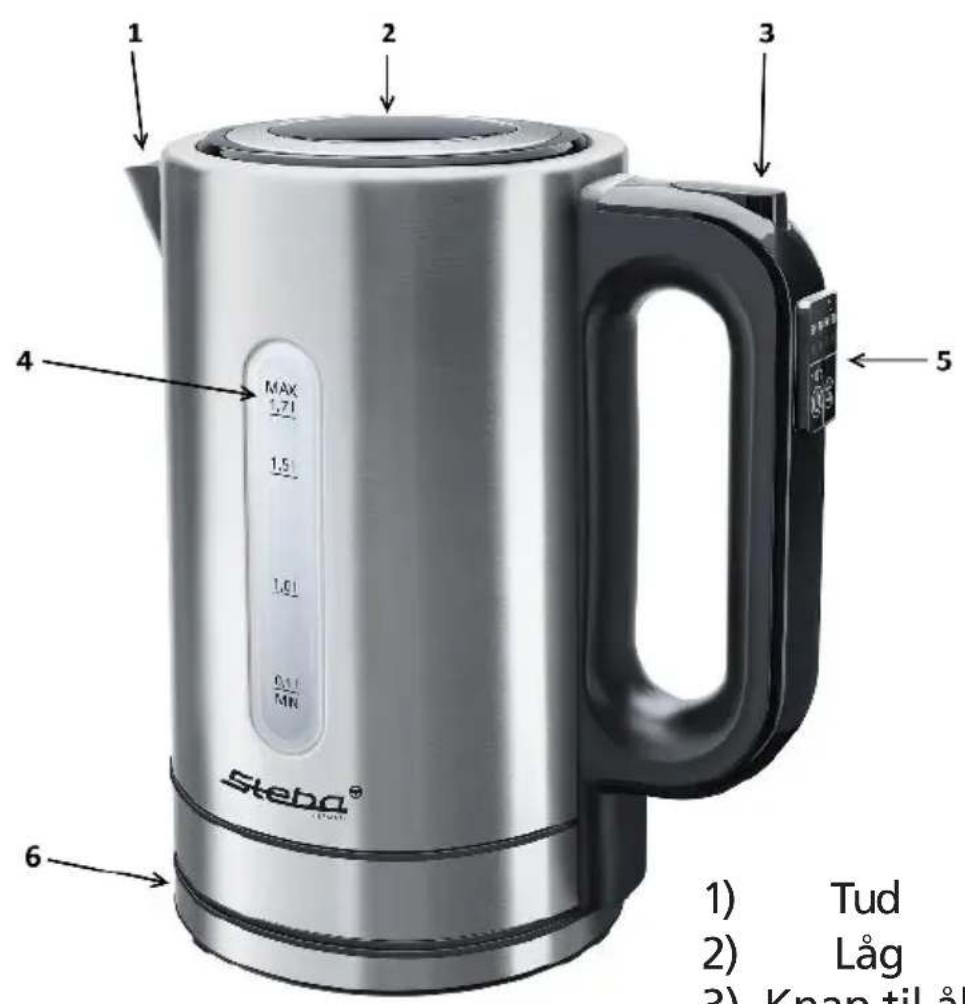STEBA WK 21 Inox - Vigtig - 1