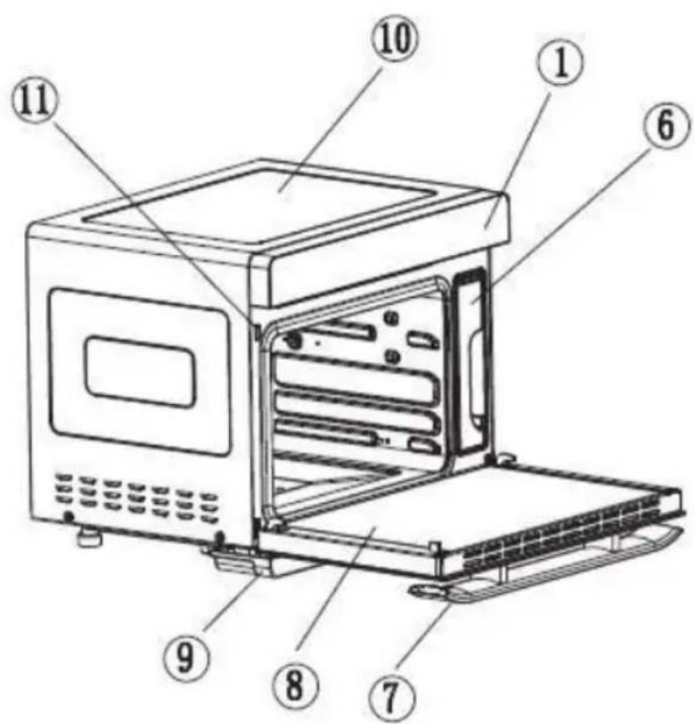 STEBA DG 40 - Service après-vente - 1