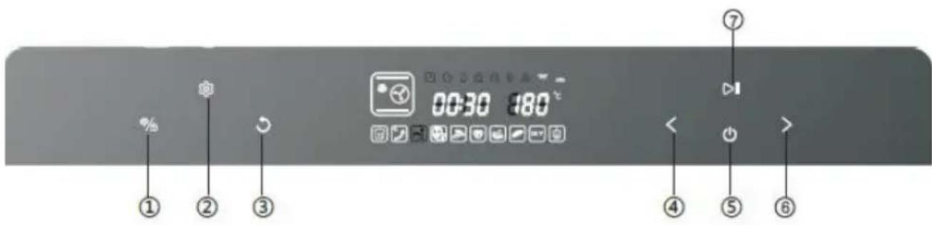 STEBA DG 40 - Energiesparen - 1
