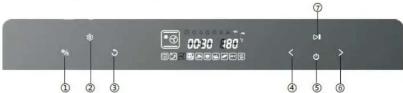 STEBA DG 40 - L'économie d'énergie - 1