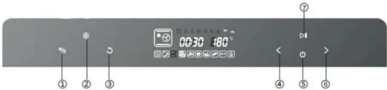 STEBA DG 40 - Energibesparende - 1