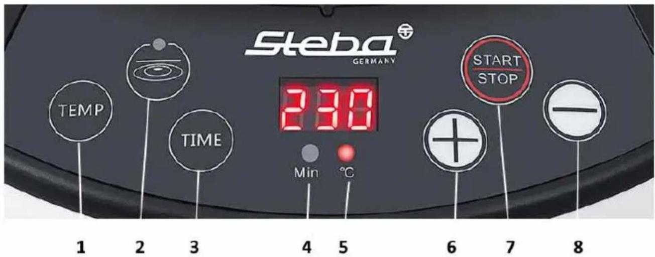 STEBA HF 2050 Fry'n Cook - Inbetriebnahme - 1