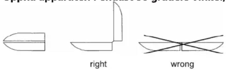 STEBA SG 65 - Innan Första användningen - 1