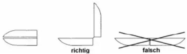 STEBA SG 65 - Vor dem ersten Gebrauch - 1