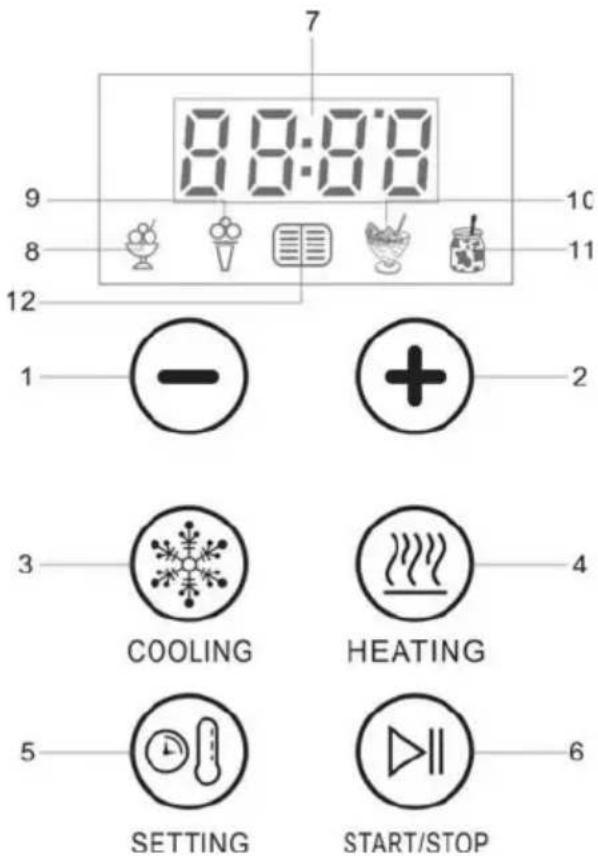 STEBA IC 110 - Belangrijk: - 1