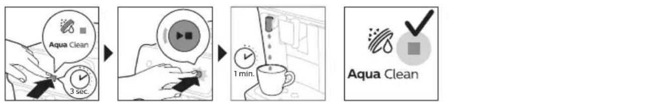 PHILIPS Series 1200 EP1222 - Activation du filtre à eau aquaclean (5 min.) - 2