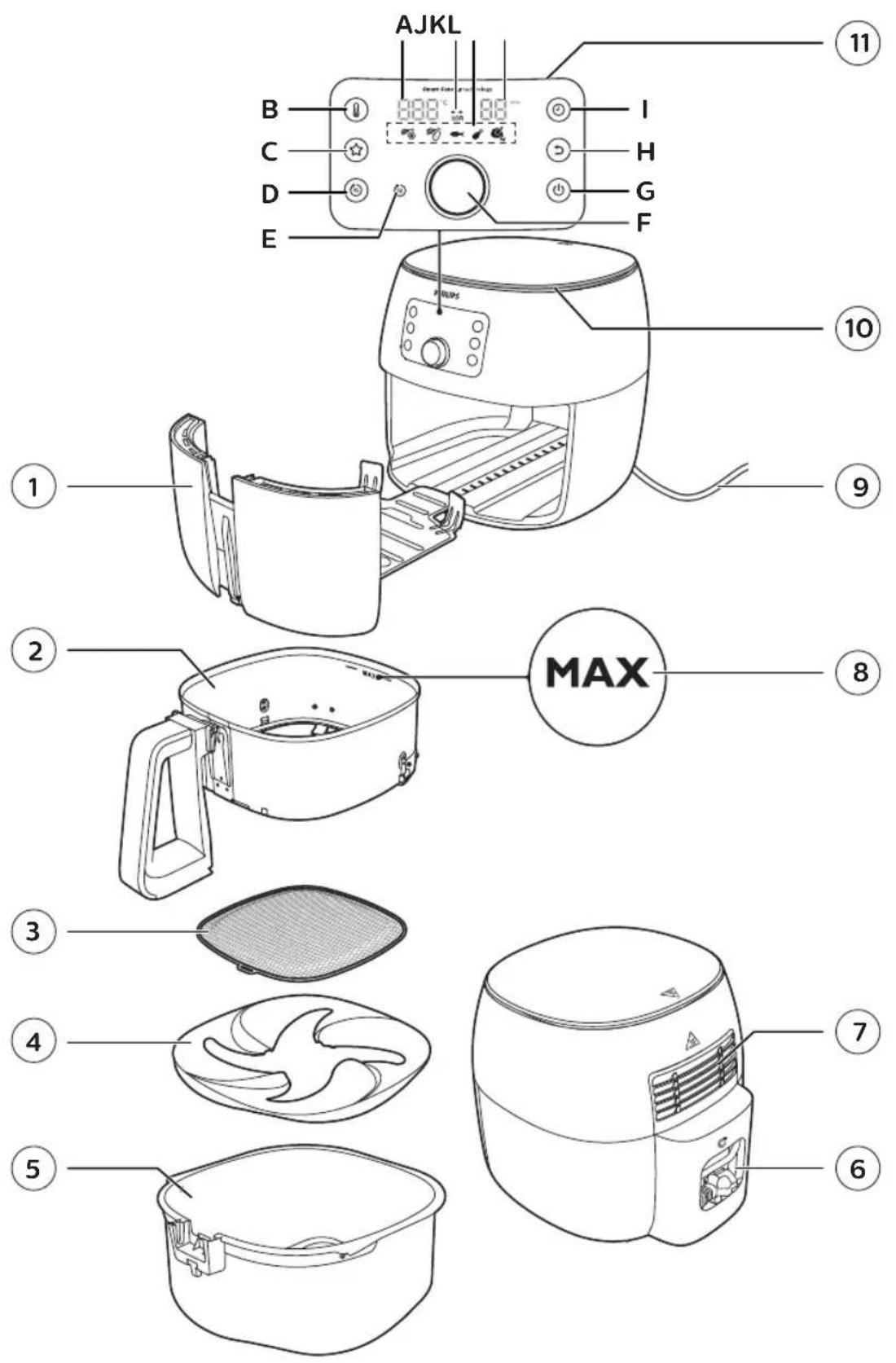 PHILIPS Premium Airfryer XXL HD9860 - Algemene beschrijving - 1