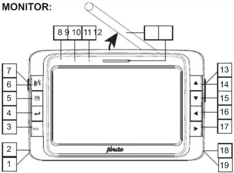 ALECTO AVM500 - FUNCTION OVERVIEW - 1