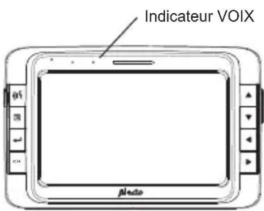 ALECTO AVM500 - Fonction marche/arrêt automatique : (VOIX) - 1
