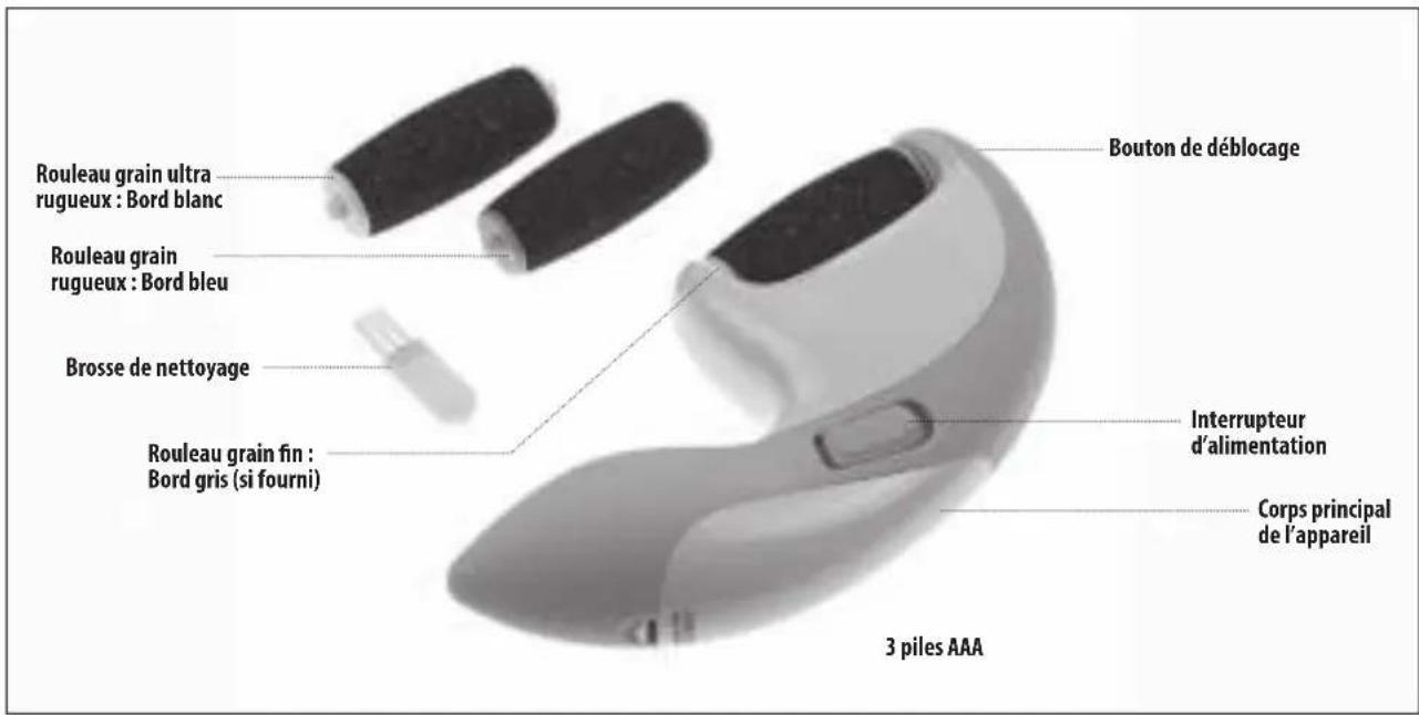 MEDISANA CR 870 - Explication WEEE - 1