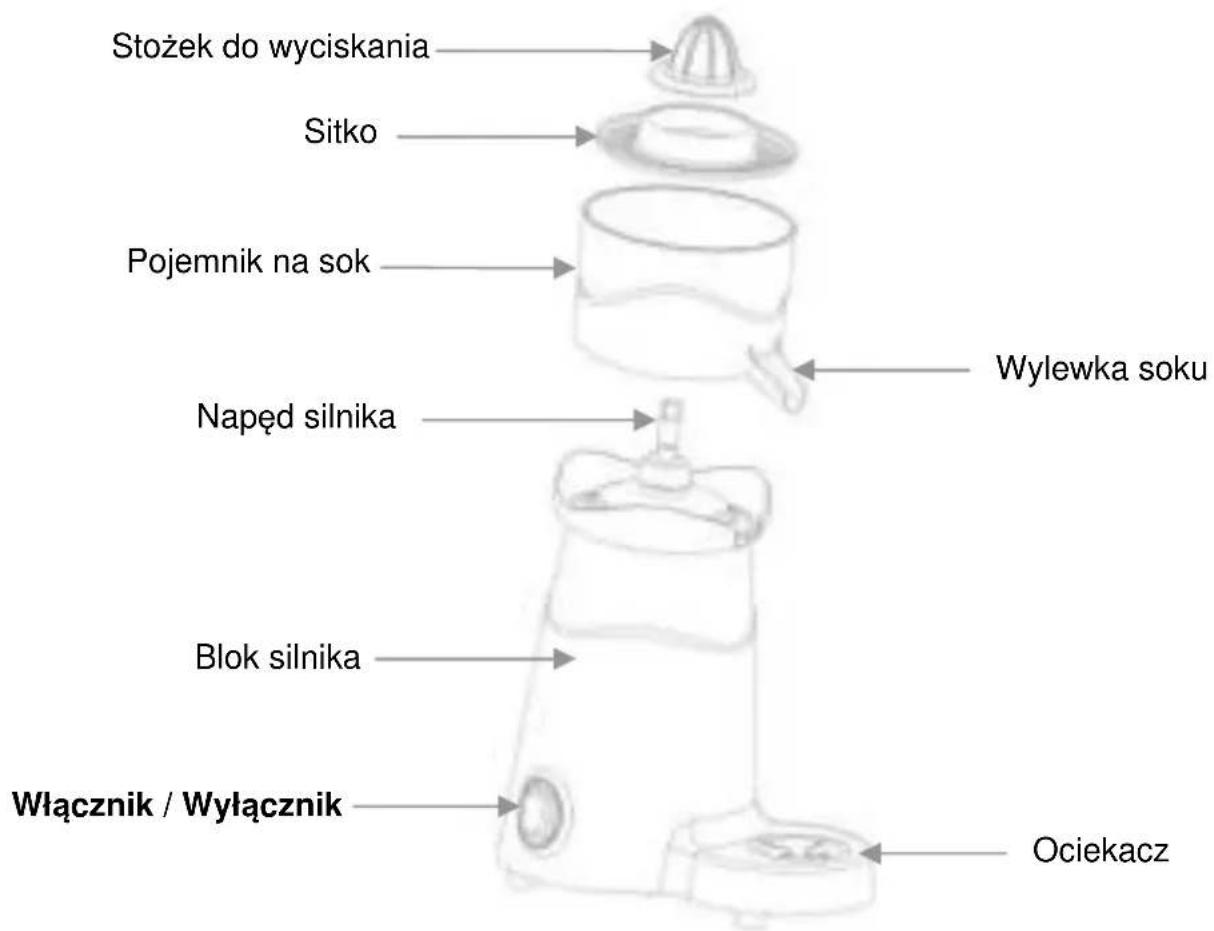BARTSCHER Joy 150.140 - Zestawienie podzespołów urzadzenia - 1