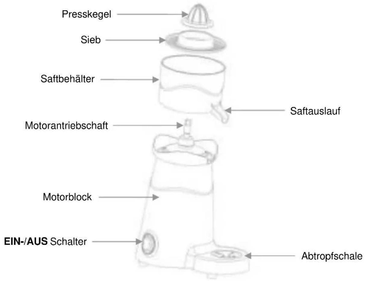 BARTSCHER Joy 150.140 - Baugruppenübersicht - 1