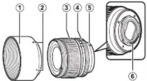 FUJIFILM Fujinon XF90mm F2 R LM WR - KoIbUO dHaΦparMbI - 10