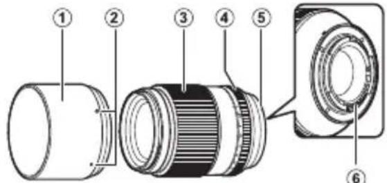 FUJIFILM Fujinon XF90mm F2 R LM WR - KoIbUO dHaΦparMbI - 3