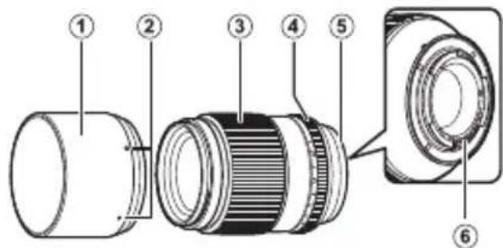 FUJIFILM Fujinon XF90mm F2 R LM WR - KoIbUO dHaΦparMbI - 19