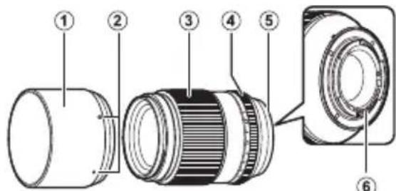 FUJIFILM Fujinon XF90mm F2 R LM WR - 新晋北 - 2
