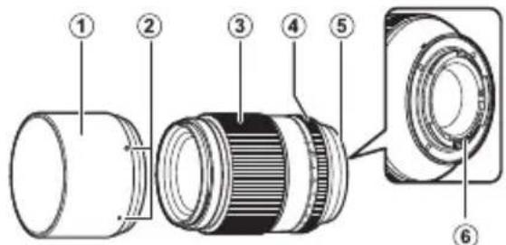 FUJIFILM Fujinon XF90mm F2 R LM WR - Yactn o6bekTnBa - 2