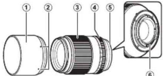 FUJIFILM Fujinon XF90mm F2 R LM WR - Pour vous sécurité - 25