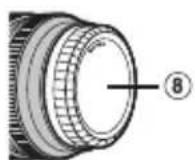 FUJIFILM Fujinon XF90mm F2 R LM WR - Parts of the Lens - 4